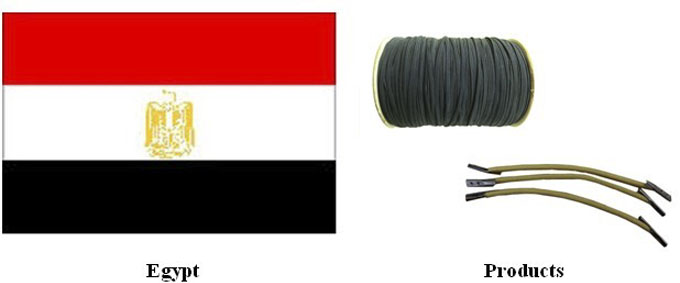 egypt| elastic webbing| elastic barb| elastic ends| elastic| yongjiaxin